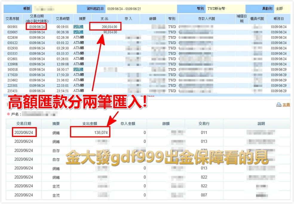 金大發出金紀錄