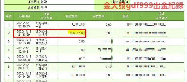 娛樂城出金指定金大發