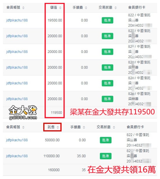 財神娛樂城會出金嗎？領了16萬何來不出金