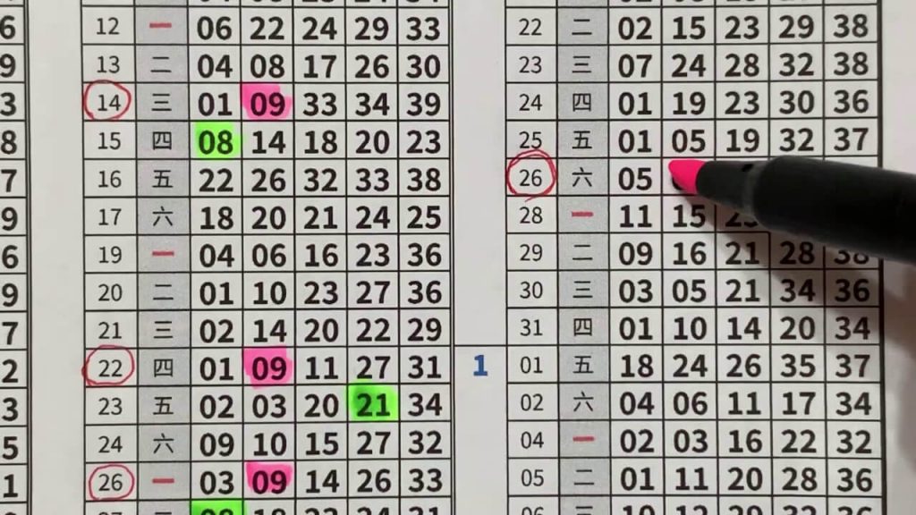 539牌單版路分析