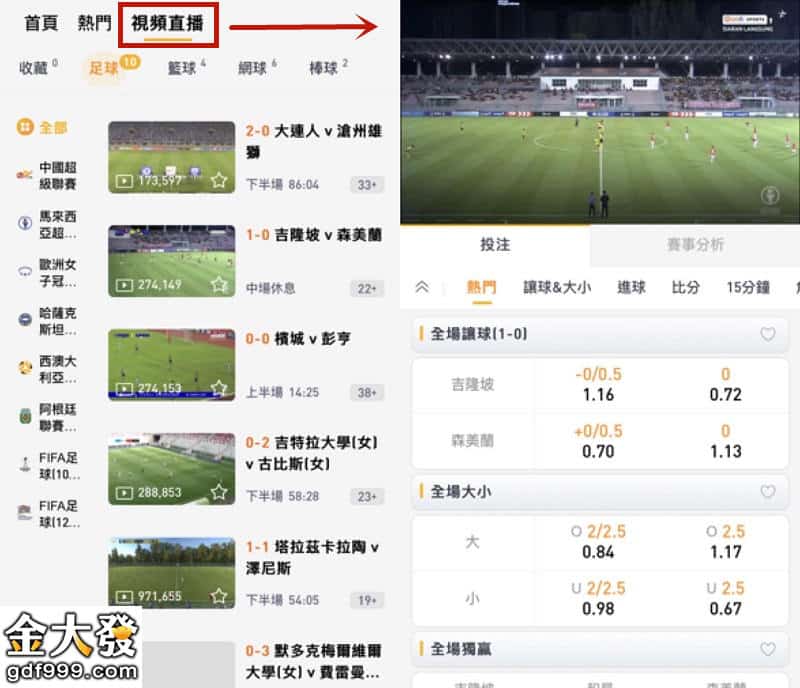 B運彩選擇自己想看的2022世界盃轉播