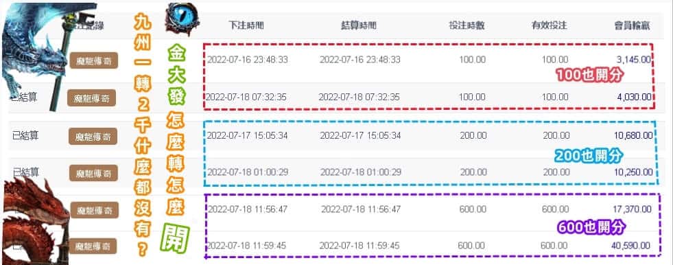 魔龍傳奇選台攻略在金大發