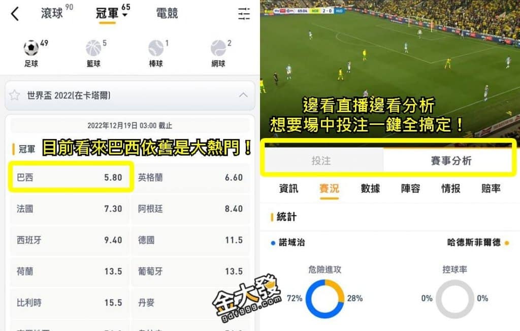 世足冠軍預測已經開跑了，趕快到金大發玩運彩!