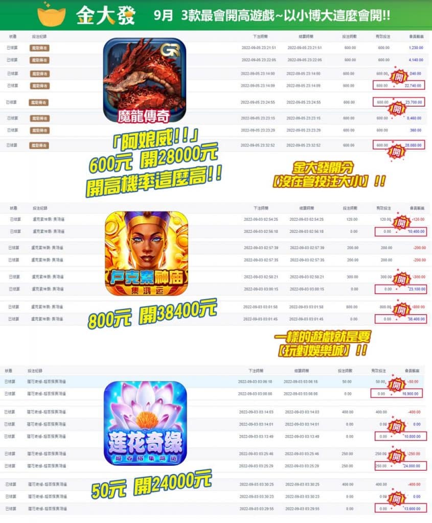 老虎機推薦直接看！還在玩星城、豪神？