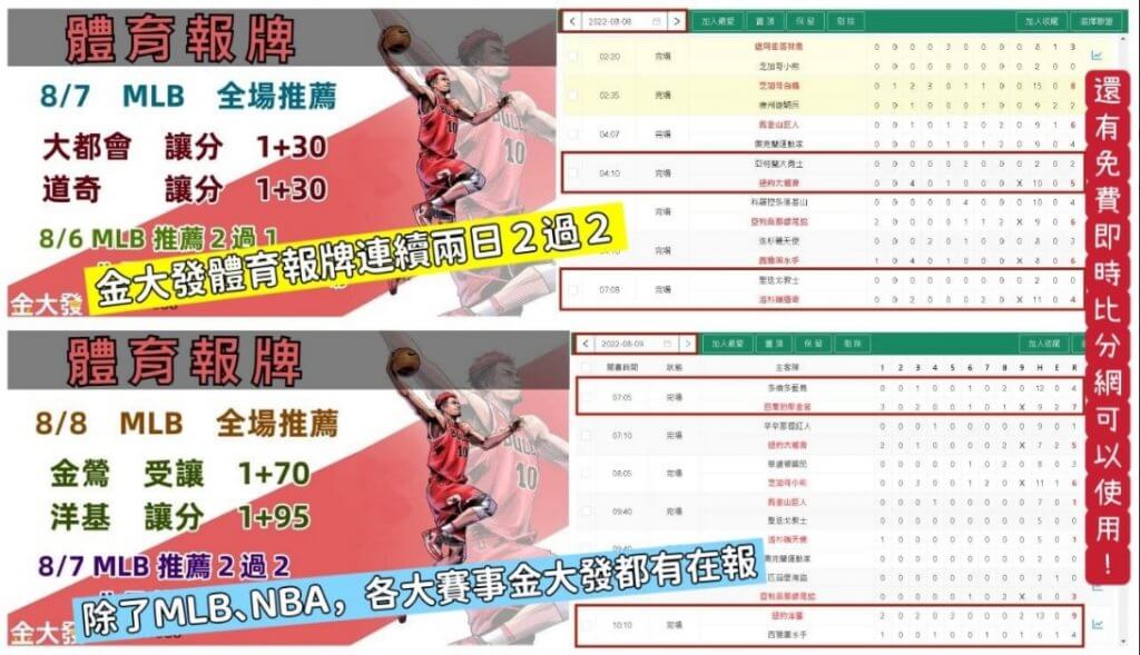 金大發運彩報牌－運彩分析免費看