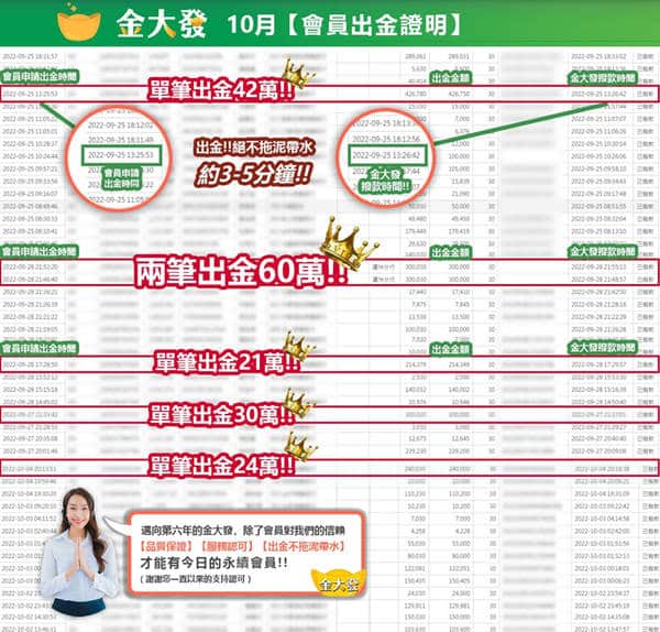 金大發會出金嗎？出金圖直接給你掛保證