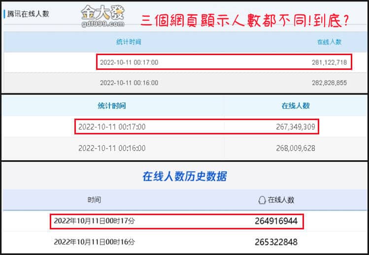騰訊分分彩獎－私開彩請小心