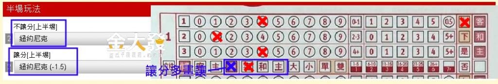 NBA運彩半場畫法