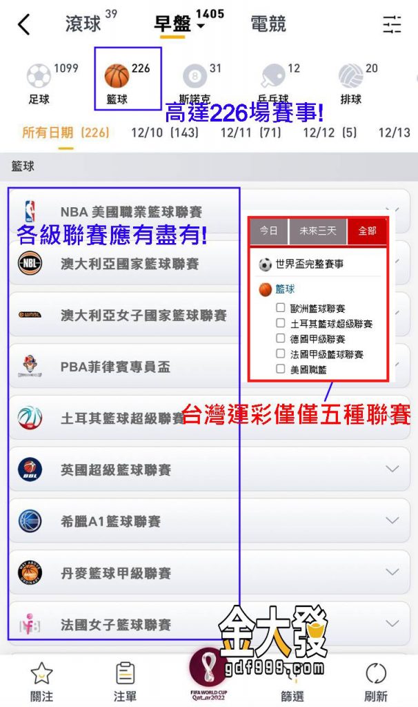 金大發ob體育籃球聯賽226種起